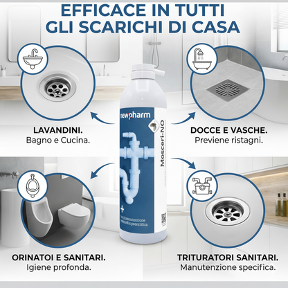 SCHIUMA ATTIVA DALLA GRADEVOLE PROFUMAZIONE PER IL TRATTAMENTO E LA PULIZIA DELLE TUBATURE