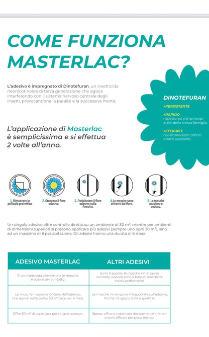 MASTERLAC attira e elimina le mosche.
Si applica in un attimo!  una confezione 4 fiori
